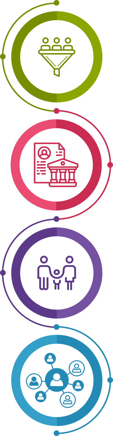 our icons showing the four principles of P2P sharing